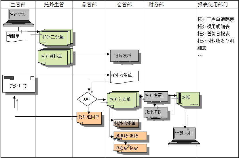 ERPLEDONG.COM_乐动ledong(中国)
