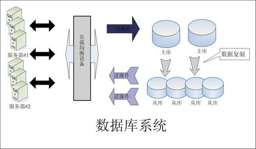 怎样的ErpLEDONG.COM_乐动ledong(中国)
可以提升企业的创新力与竞争力?