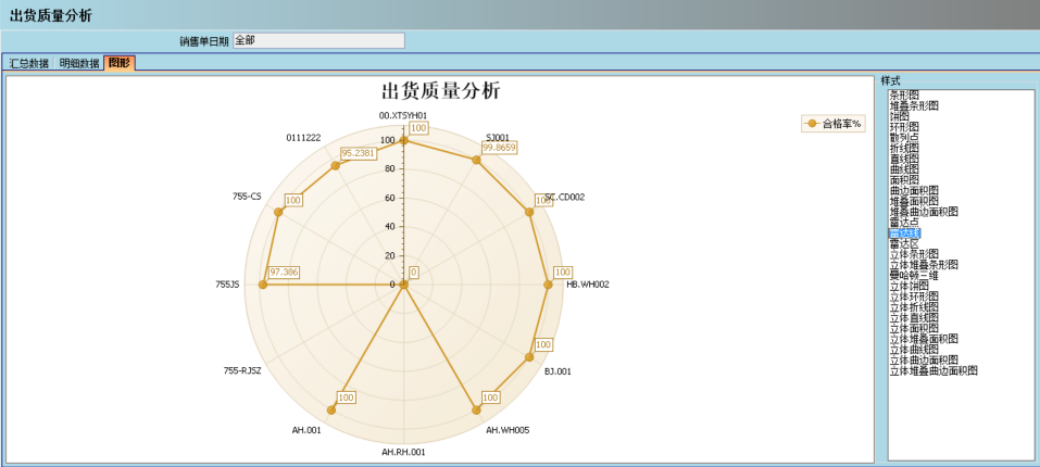 LEDONG.COM_乐动ledong(中国)介绍ERP管理LEDONG.COM_乐动ledong(中国)
的益处及其作用