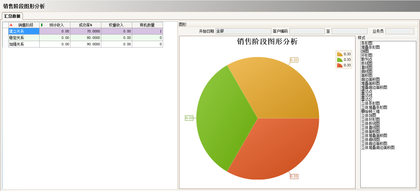 ERPLEDONG.COM_乐动ledong(中国)
的优势有哪些?