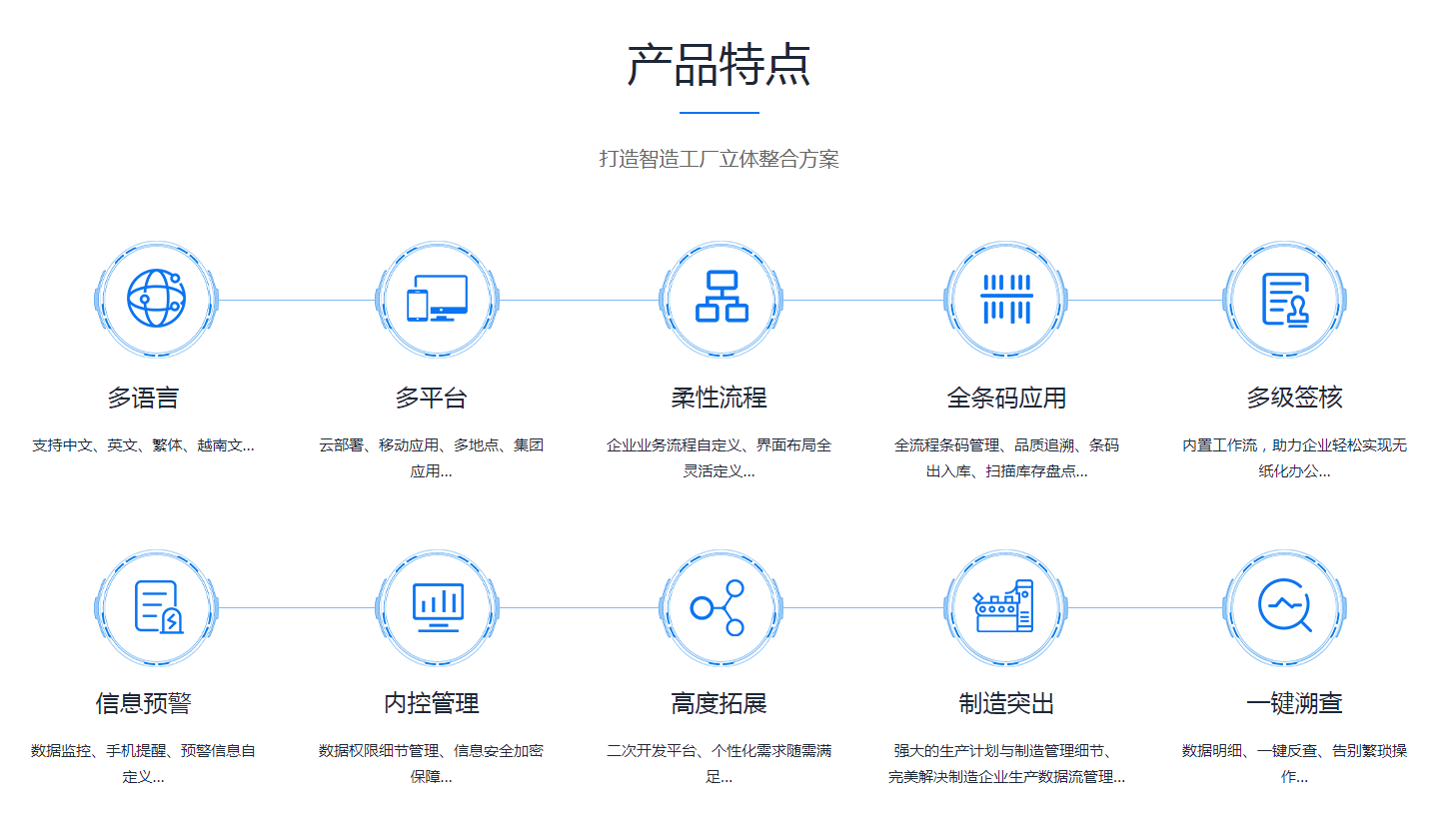 企业erp管理LEDONG.COM_乐动ledong(中国)
