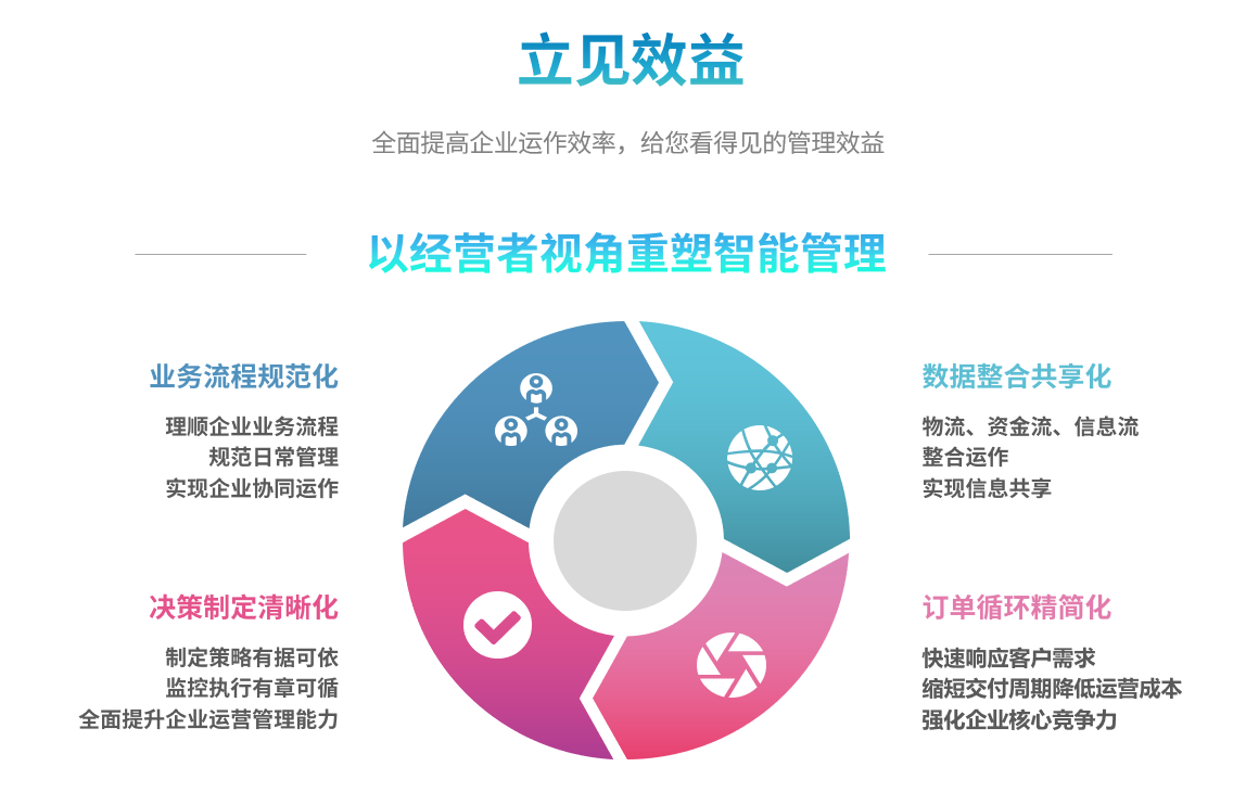 ERPLEDONG.COM_乐动ledong(中国)

