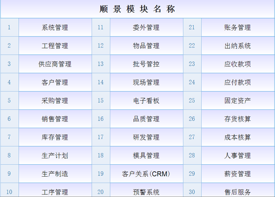 ERPLEDONG.COM_乐动ledong(中国)
