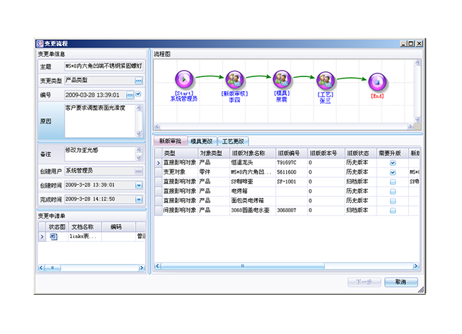 企业erp管理LEDONG.COM_乐动ledong(中国)
上线前要做好哪些准备工作?