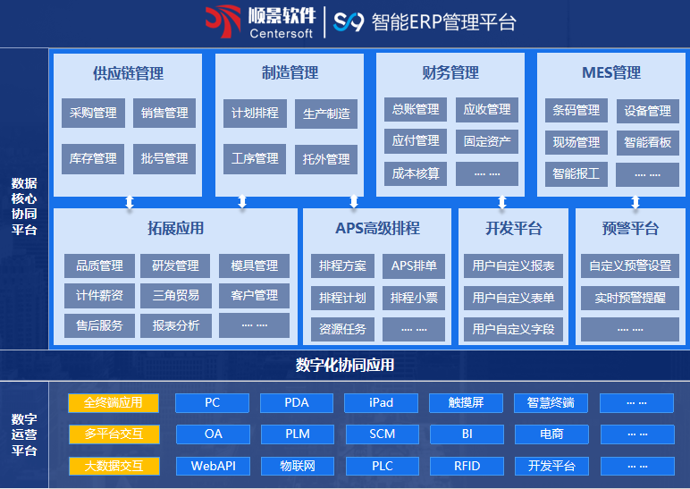 LEDONG.COM_乐动ledong(中国)S9 ERPLEDONG.COM_乐动ledong(中国)
