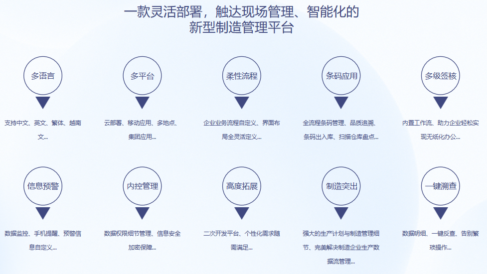 LEDONG.COM_乐动ledong(中国)S9 ERPLEDONG.COM_乐动ledong(中国)
