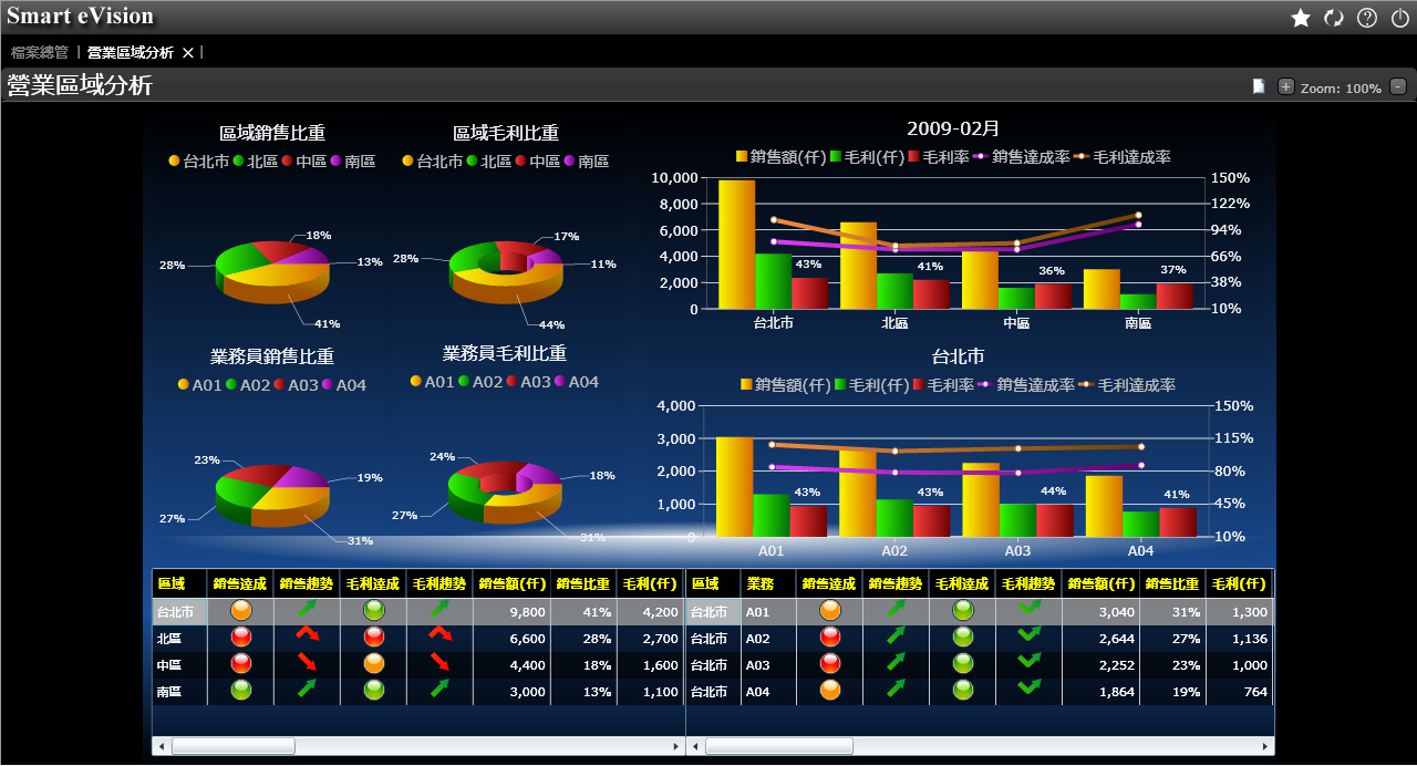 erpLEDONG.COM_乐动ledong(中国)
与财务LEDONG.COM_乐动ledong(中国)
如何实现无缝对接?